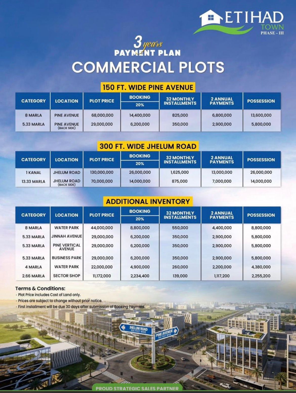 Etihad Town Phase 3 commercial plots payment plan 2026 Pine Avenue Jhelum Road Lahore