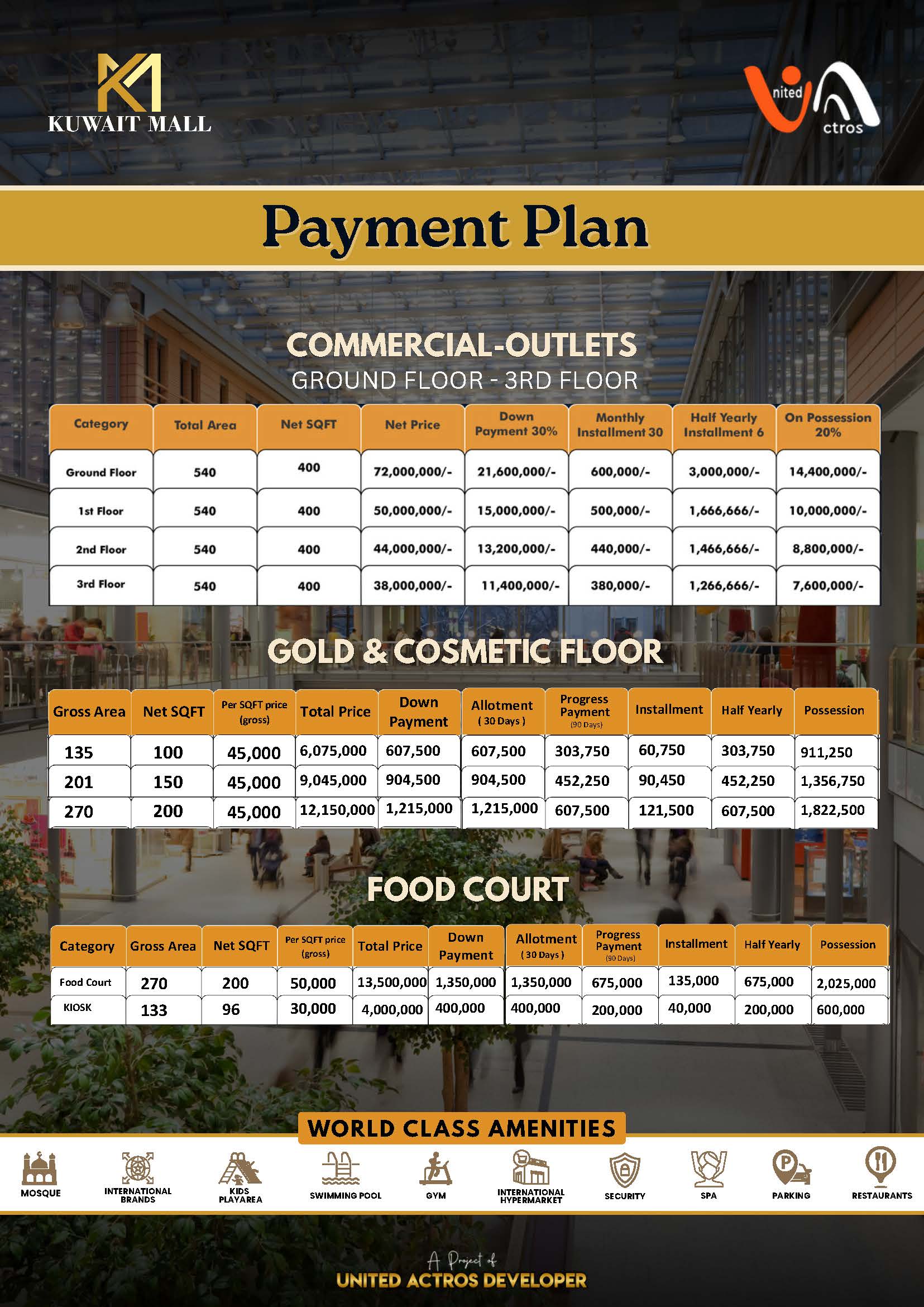Payment Plan Page 2