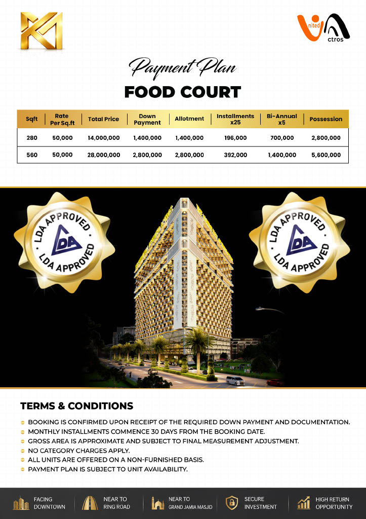 Payment Detail 4