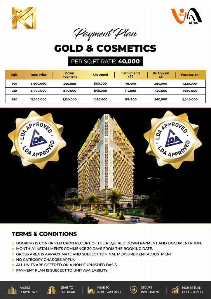 Payment Detail 5