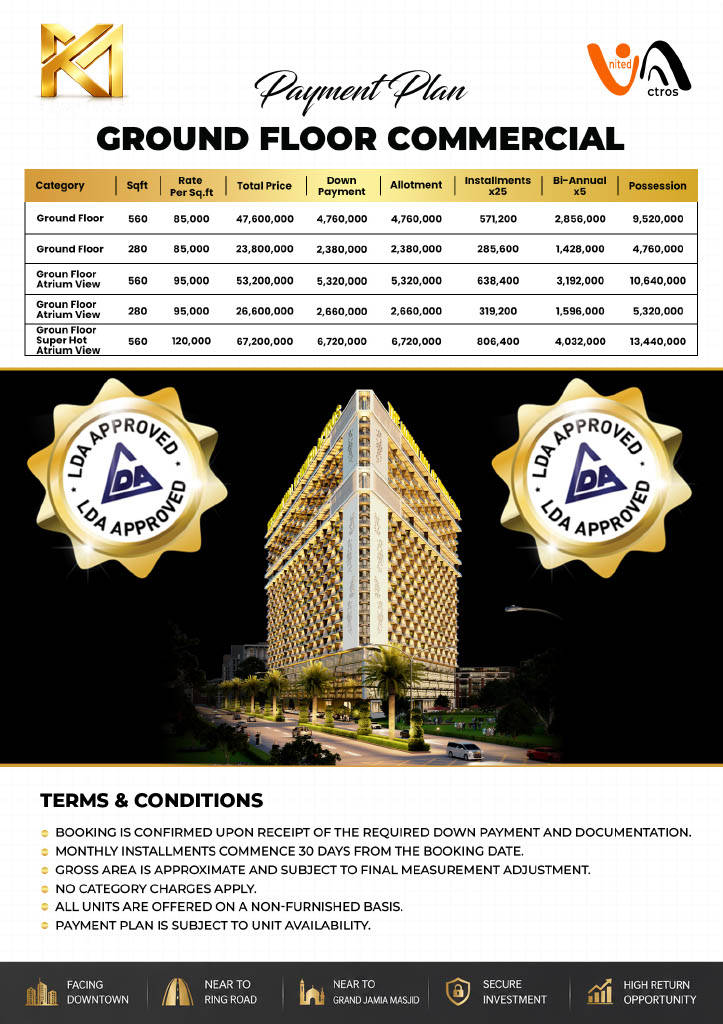 Payment Detail 6