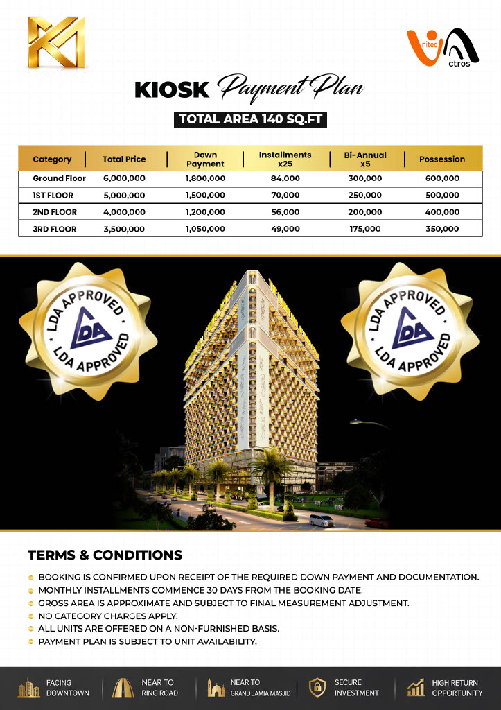 Payment Detail 7