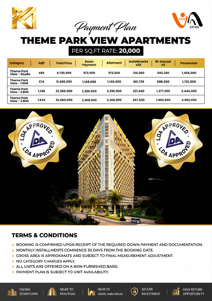 Payment Detail 10