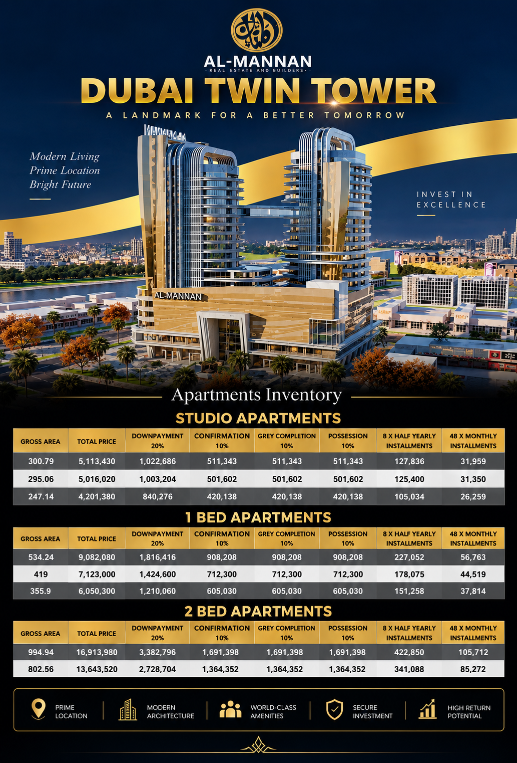 Dubai Twin Towers payment plan